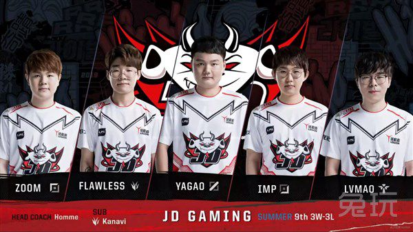 国体育的未 国体育的未